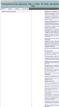 Mobile Screenshot of datasql.ru